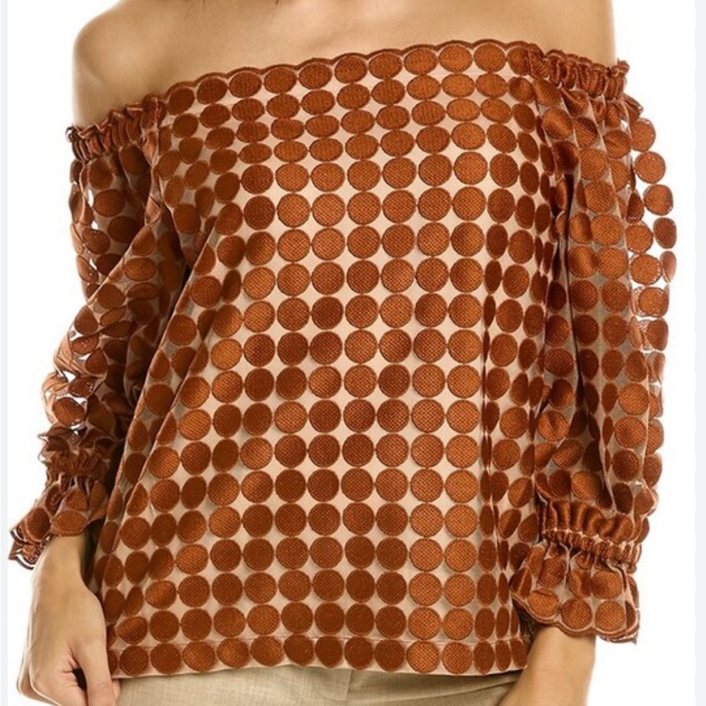 Trina Trunk equinox top 3
